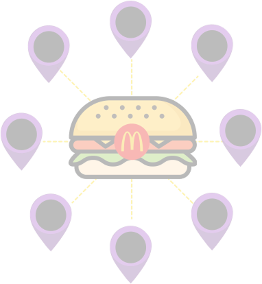 McDonald's supply chain illustration